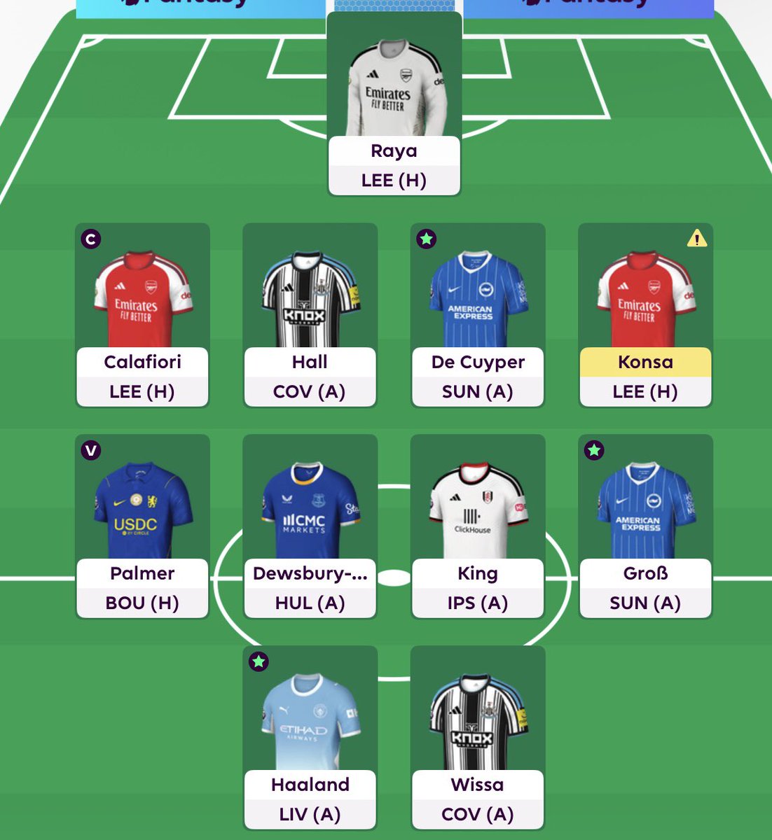 iMiloo11's tweet photo. GW6🔒

Calafiori ©️
3 Transfers Rolled ♻️
OR: 3.4M🌎
1.4M 🏦

Good Luck everyone❤️❤️
#FPL #FPLCOMMUNITY https://t.co/Itl6efpNui