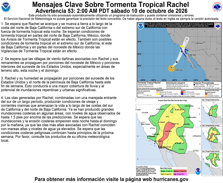 NHC_Pacific's tweet photo. 2 AM PDT Sat Oct 10 (Advisory 53) Key Messages for Tropical Storm #Rachel. Latest info: https://t.co/NyUGSIFCuo

2 AM PDT sábado 10 de octubre (Aviso 53) Mensajes clave sobre la tormenta tropical #Rachel. Más información: https://t.co/NyUGSIFCuo https://t.co/JXHr0NBR0t
