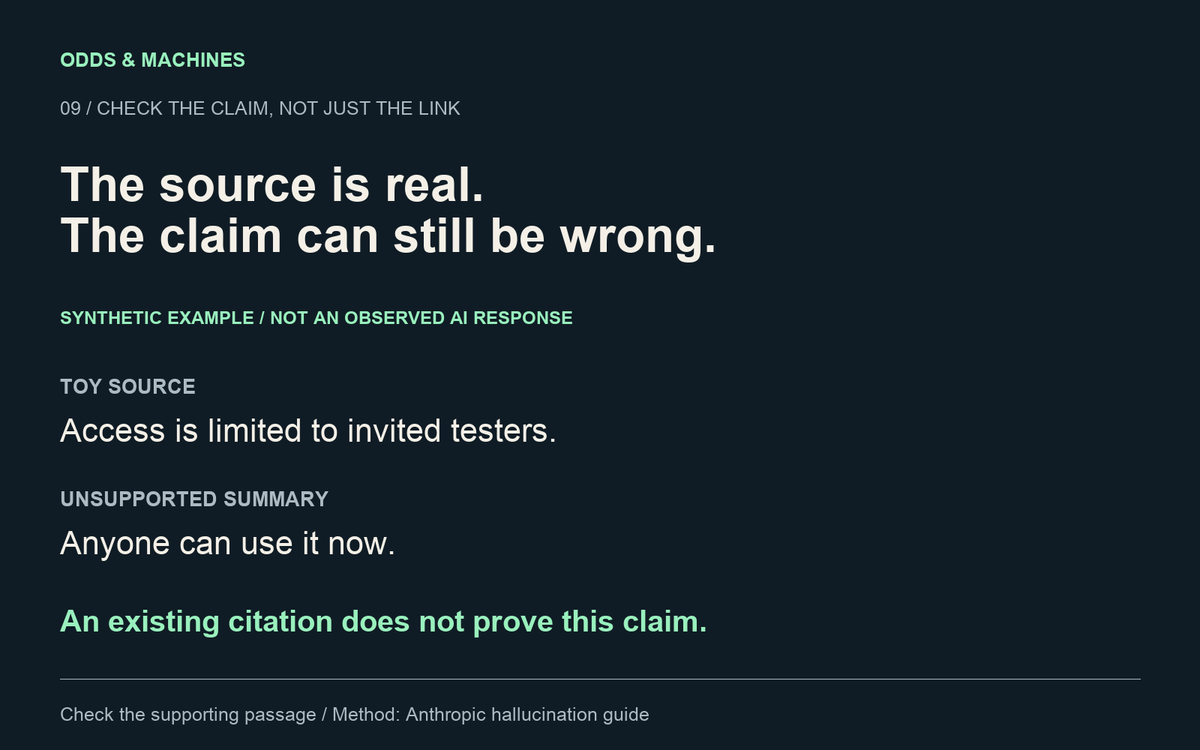 OddsAndMachines's tweet photo. The source is real. The claim may still be wrong.

Toy source: "Access is limited to invited testers."
Toy AI summary: "Anyone can use it now."

The citation exists. The summary overreaches.

Match each claim to the exact supporting passage. https://t.co/pzxgC5gUjZ