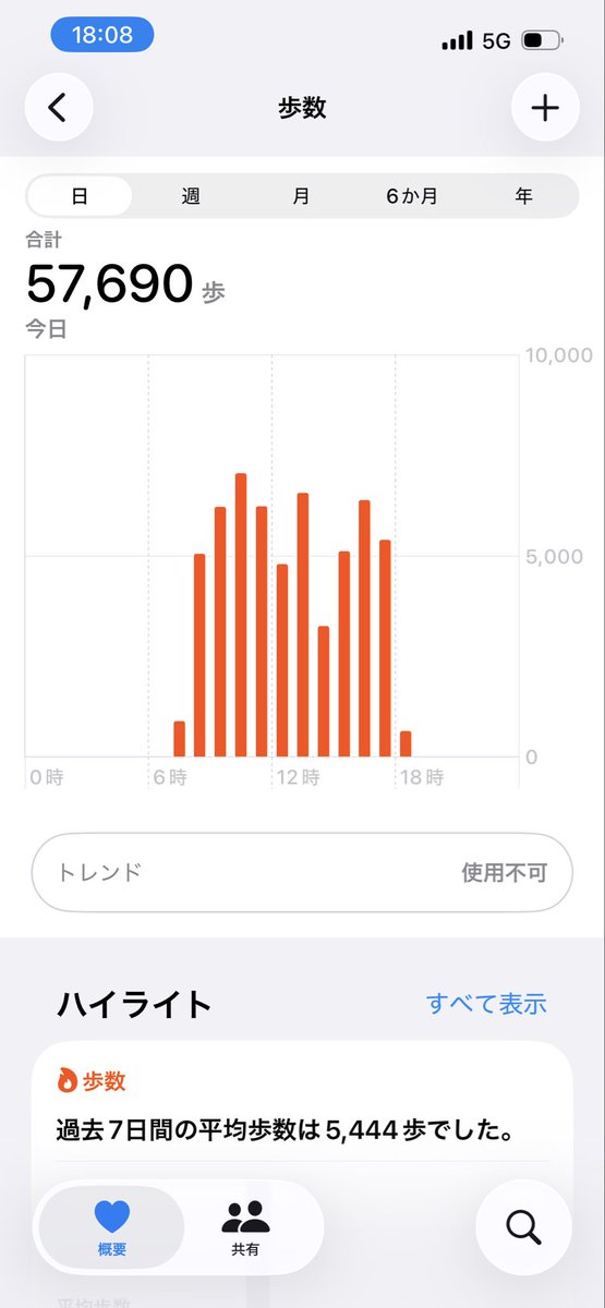tea_re_la's tweet photo. 渋谷
あと3駅 https://t.co/tRBBz5BKWi