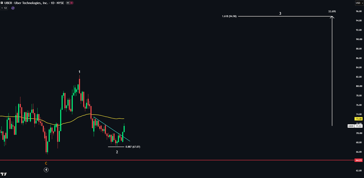 EchoAnalysis tweet picture