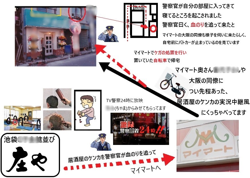 newroad2011's tweet photo. 警察に捕まってます
しかも、警察に冤罪行為させて
村八分で
もうすでに、寄付や提灯を出してます
組織からのリスクの中
80万票が5万票以下の75万人からパッシングされる時代に https://t.co/vetaG7IgvB