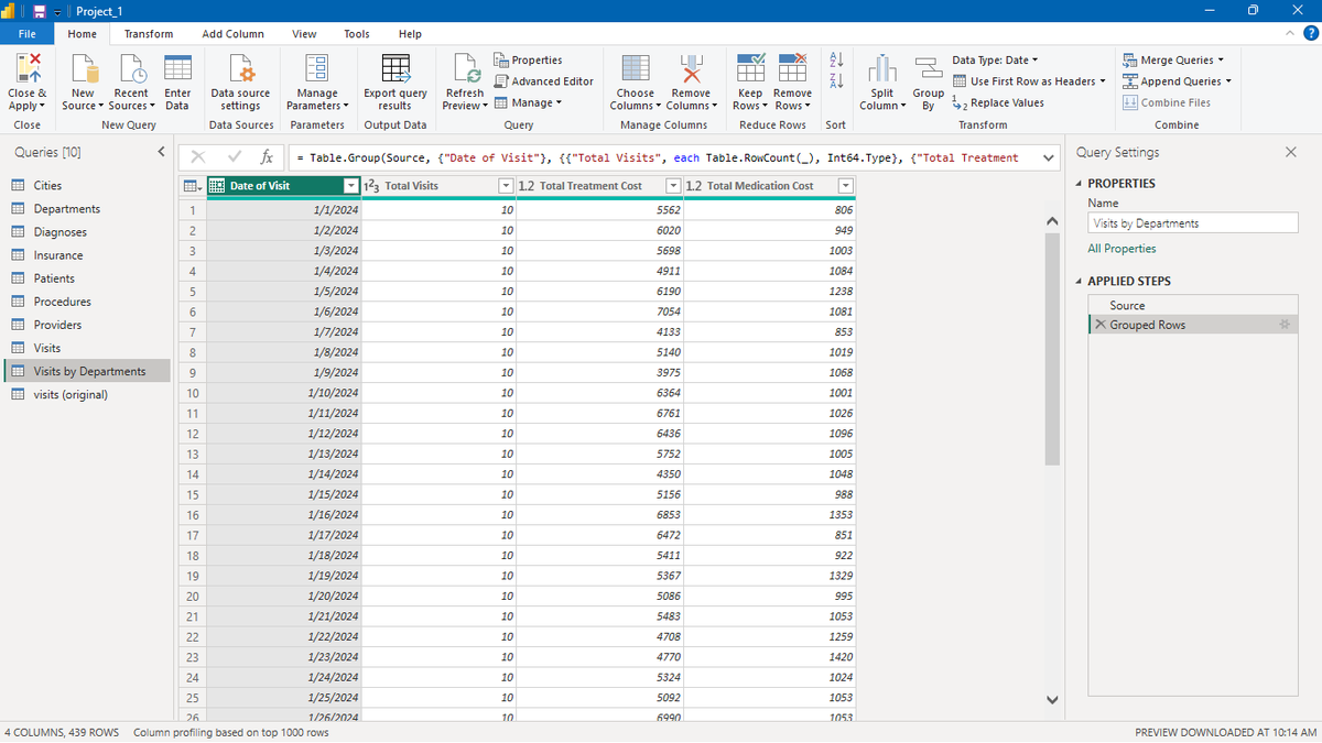 AY_MARV01's tweet photo. my week on Power BI,  used Power Query to import and clean data, also created new columns. thanks #TDI,
@TDataImmersed,
@DabereNnamnai, 
@JudeRaji_,
@MSPowerBI 
#TDI #PowerBI #PowerQuery #DataAnalytics #DataCleaning https://t.co/IpCDsw8IgU