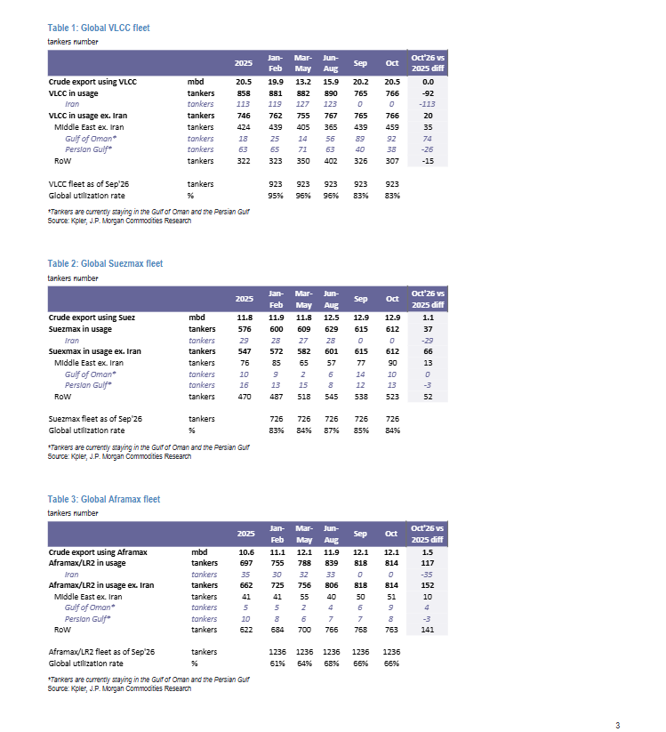 CRUDEOIL231 tweet picture