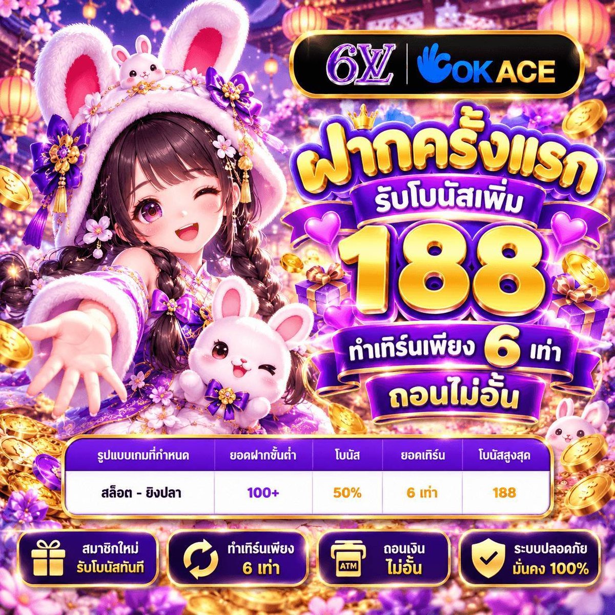 Korsubcumdeaw's tweet photo. 🐰 สมาชิกใหม่รับโบนัส 188 🎁💜

✨ โบนัส 50% สำหรับสมาชิกใหม่
🎰 ทำเทิร์น 6 เท่า | 💸 ถอนเงินไม่อั้น
 
สมัครได้ที่นี่ 👇
🔗 https://t.co/xHUa2AVbzW

#669LV #โบนัสสมาชิกใหม่ #สล็อต https://t.co/1829pFAro2