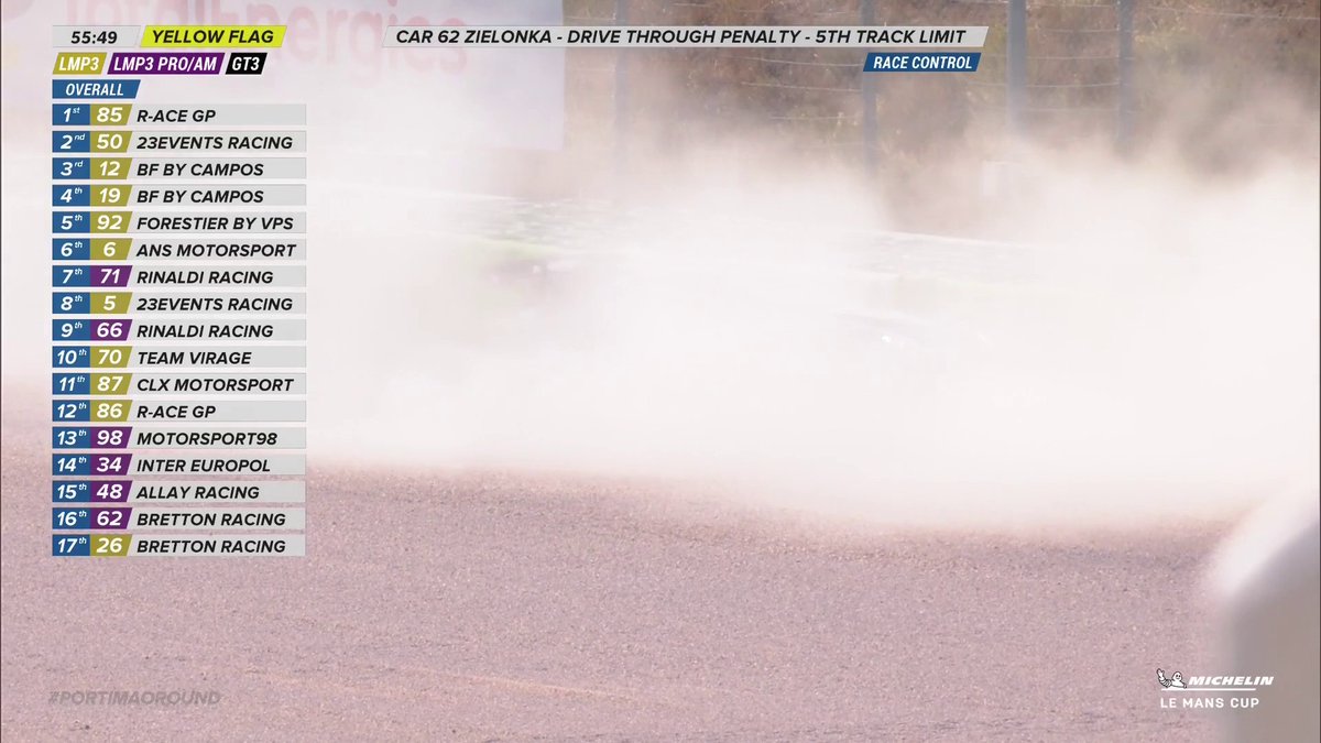 A motorsport broadcast screenshot showing 'YELLOW FLAG', 'CAR 62 ZIELONKA - DRIVE THROUGH PENALTY - 5TH TRACK LIMIT', with a leaderboard for the Michelin Le Mans Cup at Portimao, obscured by tire smoke.
