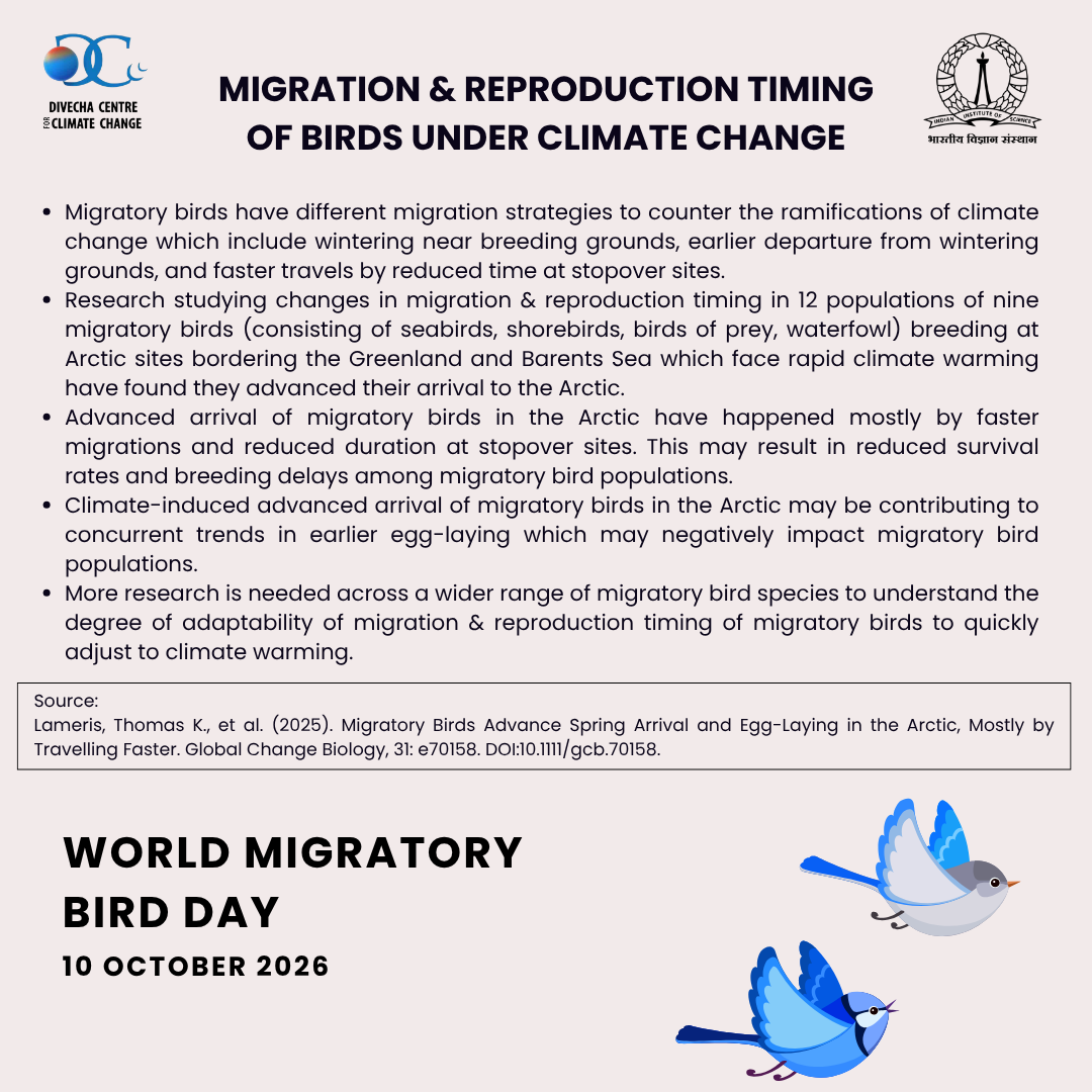 DivechaFor's tweet photo. We examine how migratory birds may alter their migration & reproductive behaviour as a response to climate warming.
#MigratoryBirds #ClimateChange #ClimateWarming #BirdMigration #BirdBehaviour #BreedingEcology #AvianEcology #Biodiversity #ClimateImpacts #ClimateResearch https://t.co/p6rVY0E0se