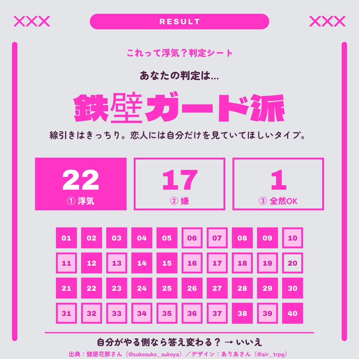 Shi_Y_ayataka's tweet photo. これって浮気？判定シート 結果
【鉄壁ガード派】
やる側なら答え変わる？→いいえ
出典：健屋花那さん／デザイン：ありあさん
#これって浮気判定シート
https://t.co/pPATuKtkTk
理性かなぐり捨てた https://t.co/0mnoM3YMIa