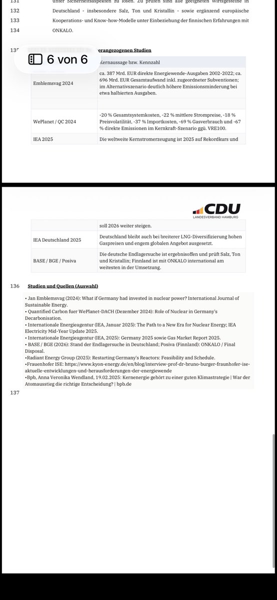 breuer_jakob's tweet photo. Bevor es untergeht (zu später Stunde war wohl kein Journalist mehr anwesend): Am 29.09 wurde unser Antrag für eine Rückkehr zur #Kernkraft und für ein sofortiges Rückbaumoratorium beim Landesparteitag der CDU Hamburg mit klarer Mehrheit angenommen. 

Energie ist Wohlstand. Der erfolgreiche Antrag zeigt auch: Die Basis der CDU will  die energiepolitische Kurskorrektur und findet sich nicht mit dem Status Quo ab. Nächster Stop Bundesparteitag.