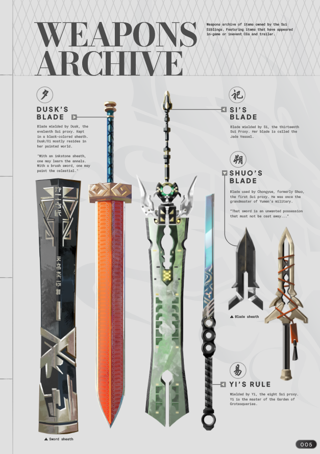 ArknightsCollab's tweet photo. Book of Sui: Fanbook update: With Si and her weapon being announced, we decided to add her weapon in alongside with her siblings' arsenal! https://t.co/JFw1CiKVmu