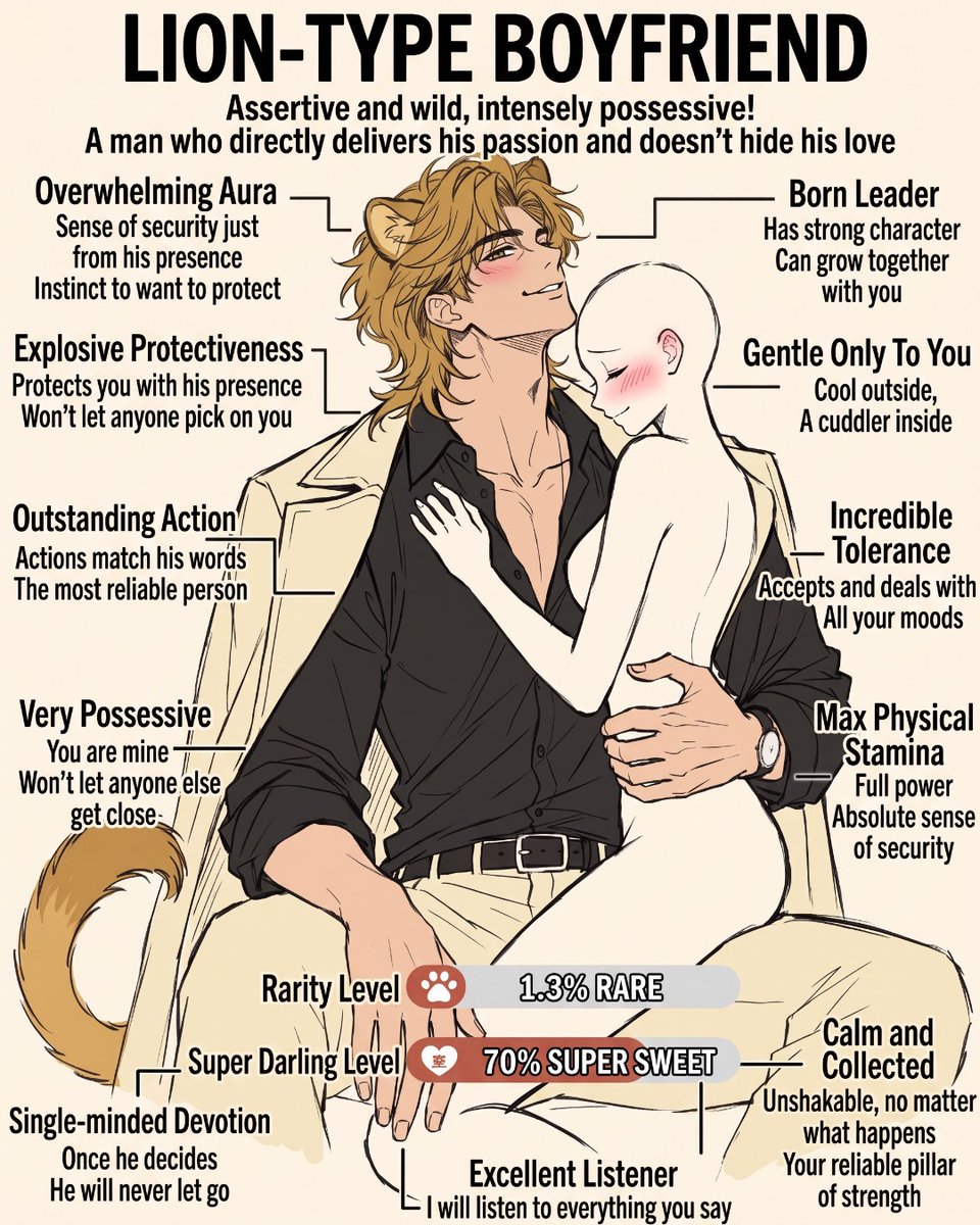 xPersonaLab's tweet photo. Fox energy? Cat energy? Maybe something completely unexpected.
Your animal lover type can reveal how you flirt, connect, and set boundaries.
Which one sounds most like you?