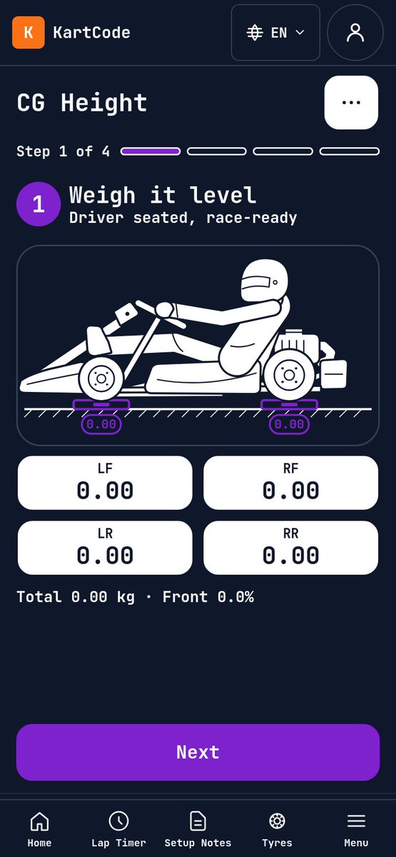 KartCode tweet picture