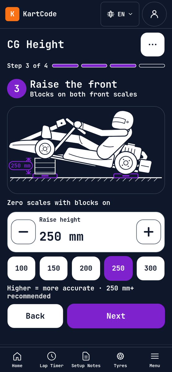 KartCode tweet picture