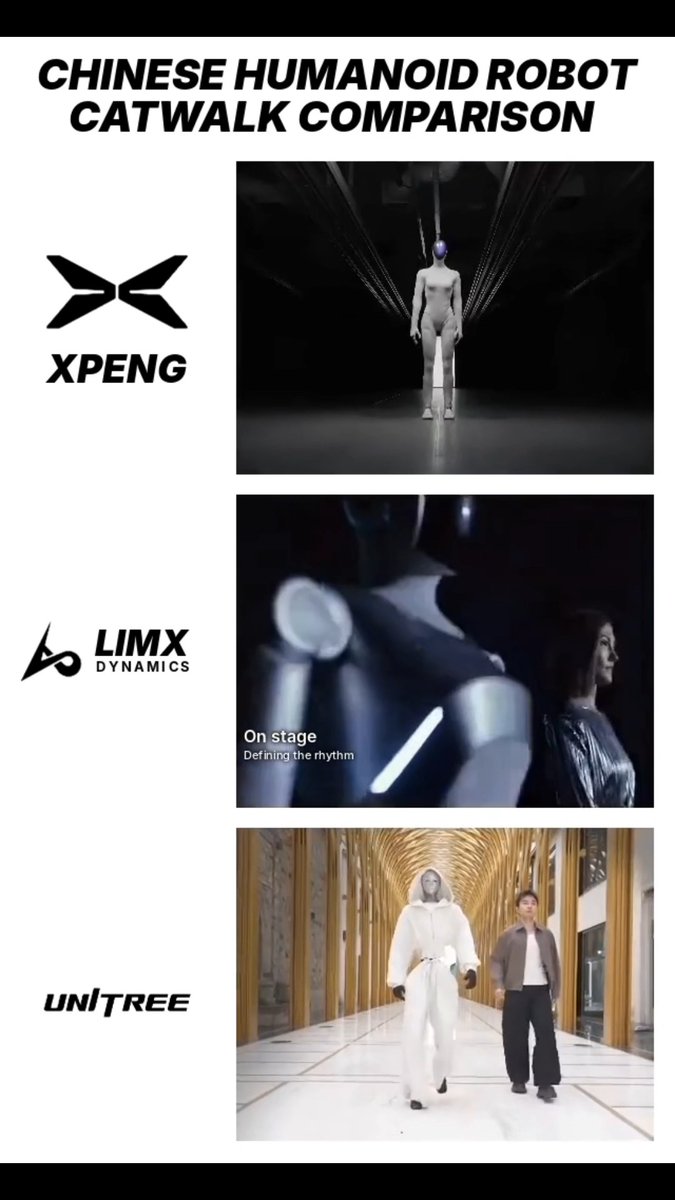**Humanoid Robot Comparison:** A comparison graphic titled 'CHINESE HUMANOID ROBOT CATWALK COMPARISON' displays three robotics brands: XPENG, LIMX DYNAMICS, and UNITREE, alongside images of their respective robots in catwalk-style presentations.