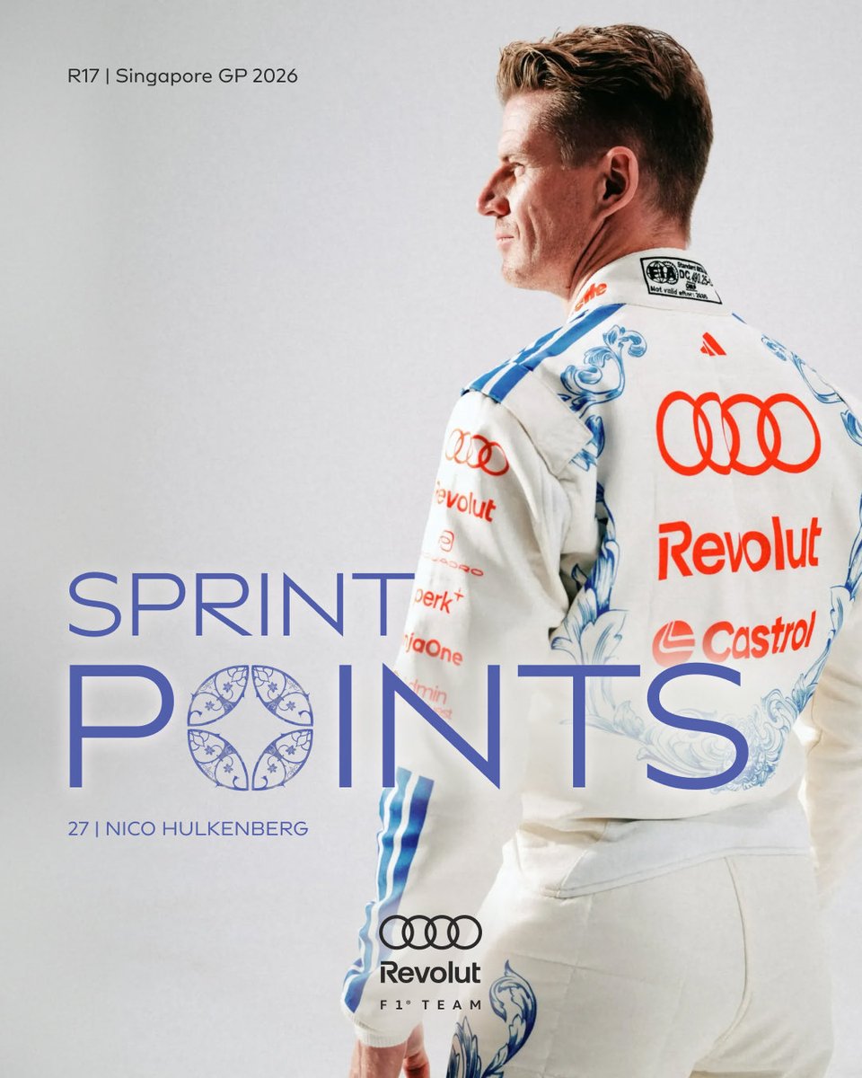 audif1_'s tweet photo. Nico brings home the first points in our last Sprint. What a drive! https://t.co/i3mFAqLDmo