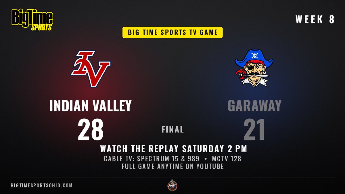 btsohio's tweet photo. Week 8 finals 🏈 McKinley 34, Lake 7 | Indian Valley 28, Garaway 21. Replays today: 9 AM &amp; 2 PM on Spectrum 15 &amp; 989, MCTV 128. Full scoreboard presented by Synergy Sign &amp; Graphics Co. 👇 https://t.co/BC5jiOUWOo