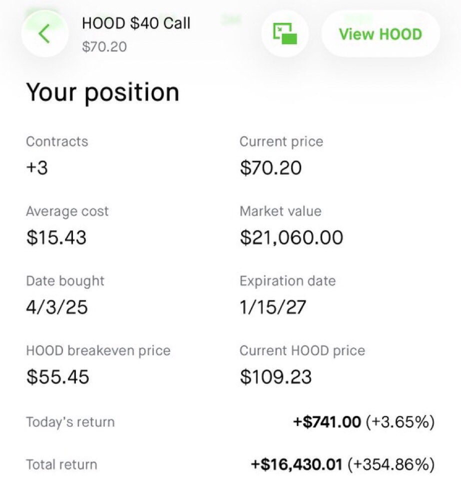 JasonjCapital's tweet photo. Do not buy LEAPs without knowing these 7 rules:

1. Go at least 12 months out. Time is your edge with a LEAP, and anything shorter starts losing value fast.

2. Only buy LEAPs on stocks you'd be happy to own.A LEAP is a leveraged bet on the business, not a lottery tickets money. https://t.co/qewxjVshk4
