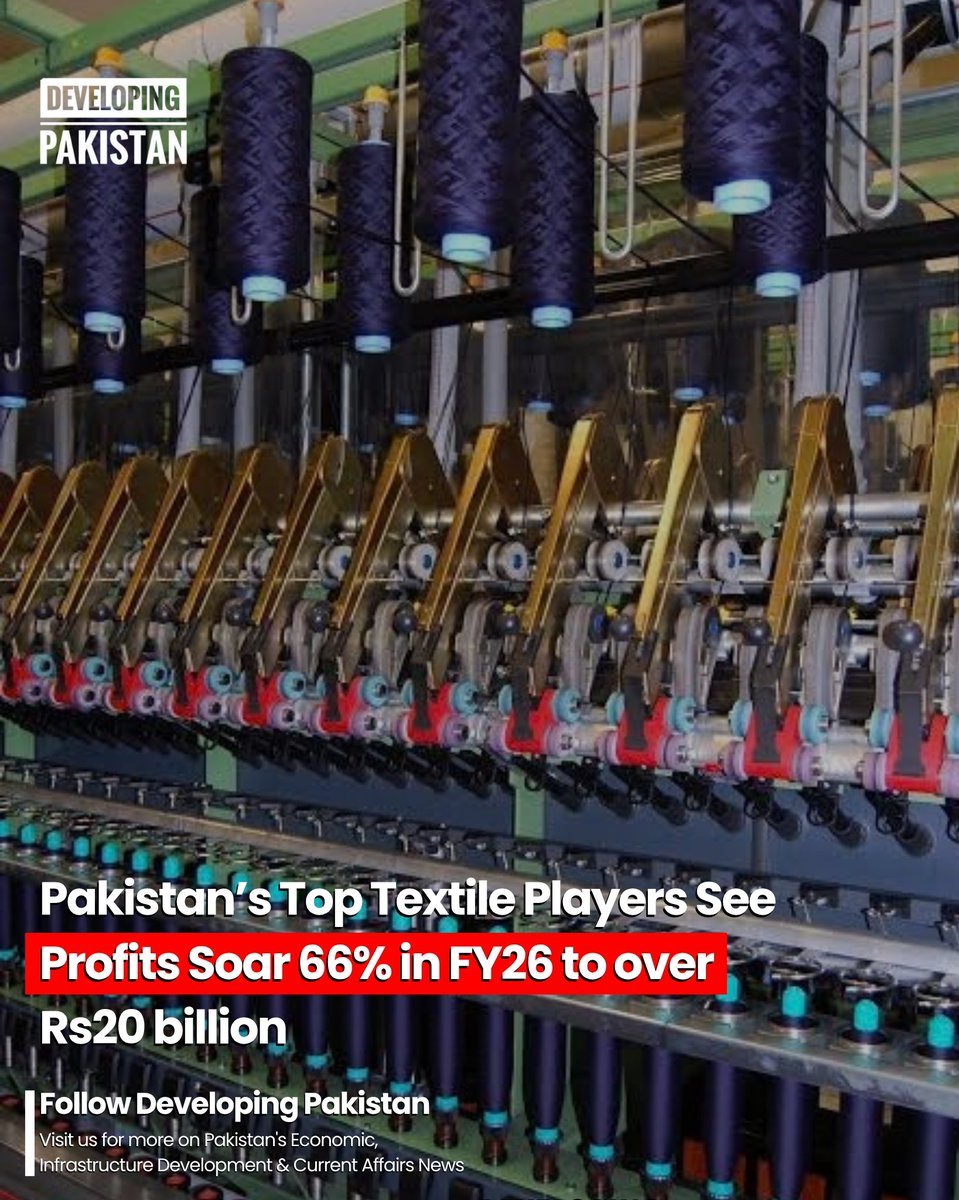 developingpak's tweet photo. Strong international demand and falling finance costs have delivered a major boost to #Pakistan’s #textile industry!
Recent market analysis highlights impressive financial growth for major listed manufacturers (#Interloop, #Nishat Mills, and Nishat Chunian) in FY26:
📊 Net Profits: Jumped 66% to PKR 20.2 billion (up from PKR 12.2 billion in FY25).
🚢 Exports: Grew 7% to reach $1.1 billion, driven by solid gains in denim, hosiery, workwear, and apparel.
💰 Gross Margins: Expanded to 15.6%, largely thanks to newly expanded plant capacities reaching full efficiency.
📈 Total Revenue: Rose 3% to hit PKR 451.3 billion.
While domestic demand saw a slight dip (-5%), growing global demand helped Pakistan’s total value-added textile exports reach $15.5 billion for the fiscal year.
Higher capacity utilization and easing interest rates are clearly paving the way for operational recovery across the sector.