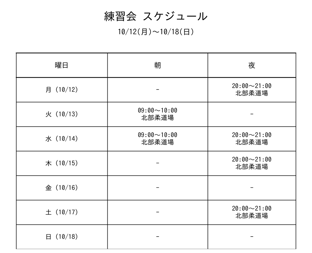 Blue_Belt_Blues's tweet photo. 今週は月火火水木土練習して疲労困憊ですね
明日はたくさん家族サービスしようと思います

来週の予定はこちら↓ https://t.co/ooamMXfhvs