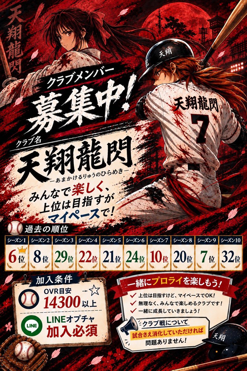 kiethblack123's tweet photo. #プロ野球ライジング
クラブ『天翔龍閃』
メンバー急募！
2名コミュニケーションが取れない方を除名しました

難しいノルマはありませんが、コミュニケーションが取れず最低限の活動ができない方は他のメンバーに迷惑となりますので…

ぜひともご参加下さい😂 https://t.co/JGfX2OcrXd