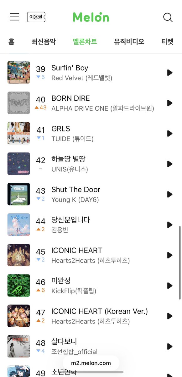 ald1_streams's tweet photo. Thanks to your generous support we were able to chart on the Melon Hot 100 chart  once again at #40 ❤️❤️

Thank you so much for your love and unwavering support, Every contribution , retweet and share truly made a difference
We appreciate you all so much❤️

#ALPHADRIVEONE #ALD1 https://t.co/2SqLab1uN5