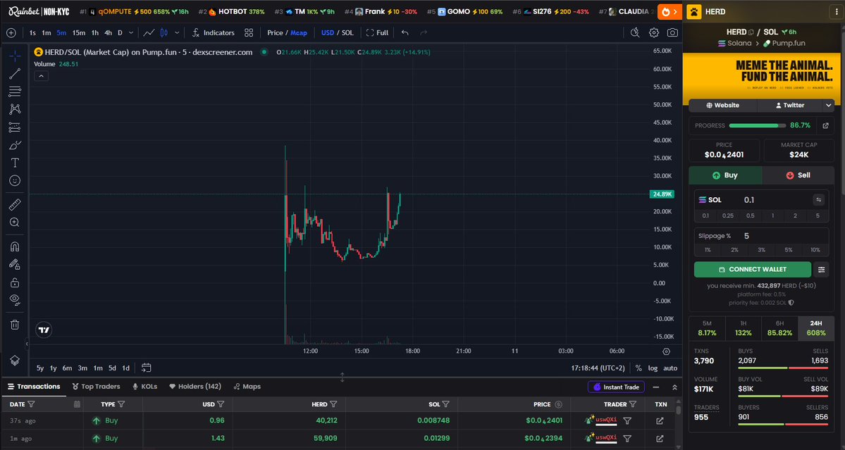DeployOnHerd's tweet photo. Prepare for the stampede.

The HERD is coming.

https://t.co/w8d3ZrwdOV https://t.co/pIyJCewdK6