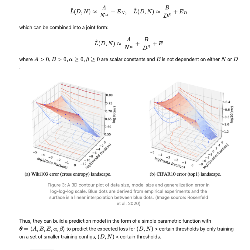 antoniolupetti's tweet photo. "Scaling Laws, Carefully" is an excellent article by Lilian Weng that explores the mathematical foundations of scaling laws in deep learning, explaining how model performance changes with the number of parameters, training data, and computational resources.

It covers power-law relationships, Kaplan and Chinchilla scaling laws, compute-optimal training, data limitations, and the challenges of predicting the performance of larger models.

The article includes equations, experimental results, and references to the original research papers, making it a very useful resource for understanding the mathematics behind scaling large language models.

https://t.co/1A5YOlw34V