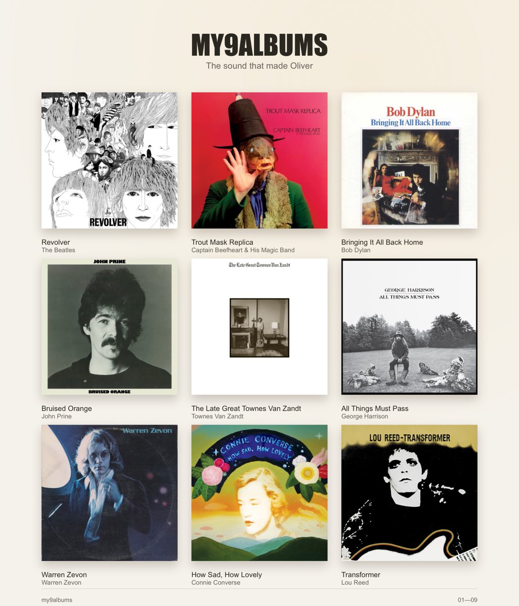 My 9 albums. Not beating the dad rock allegations https://t.co/dR3d2D6kXQ