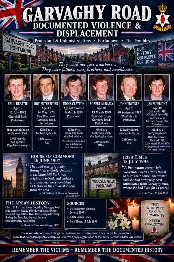 StagOnWaitOut's tweet photo. @columeastwood @PaulEmbery You don't give a shit about those people that were murdered, in the same way you don't give a shit about the thousands of innocent men, women &amp; children that were murdered &amp; maimed by Irish Republican Terrorists.

You even went to the funeral of one of those terrorists. https://t.co/e1PaVndrWK