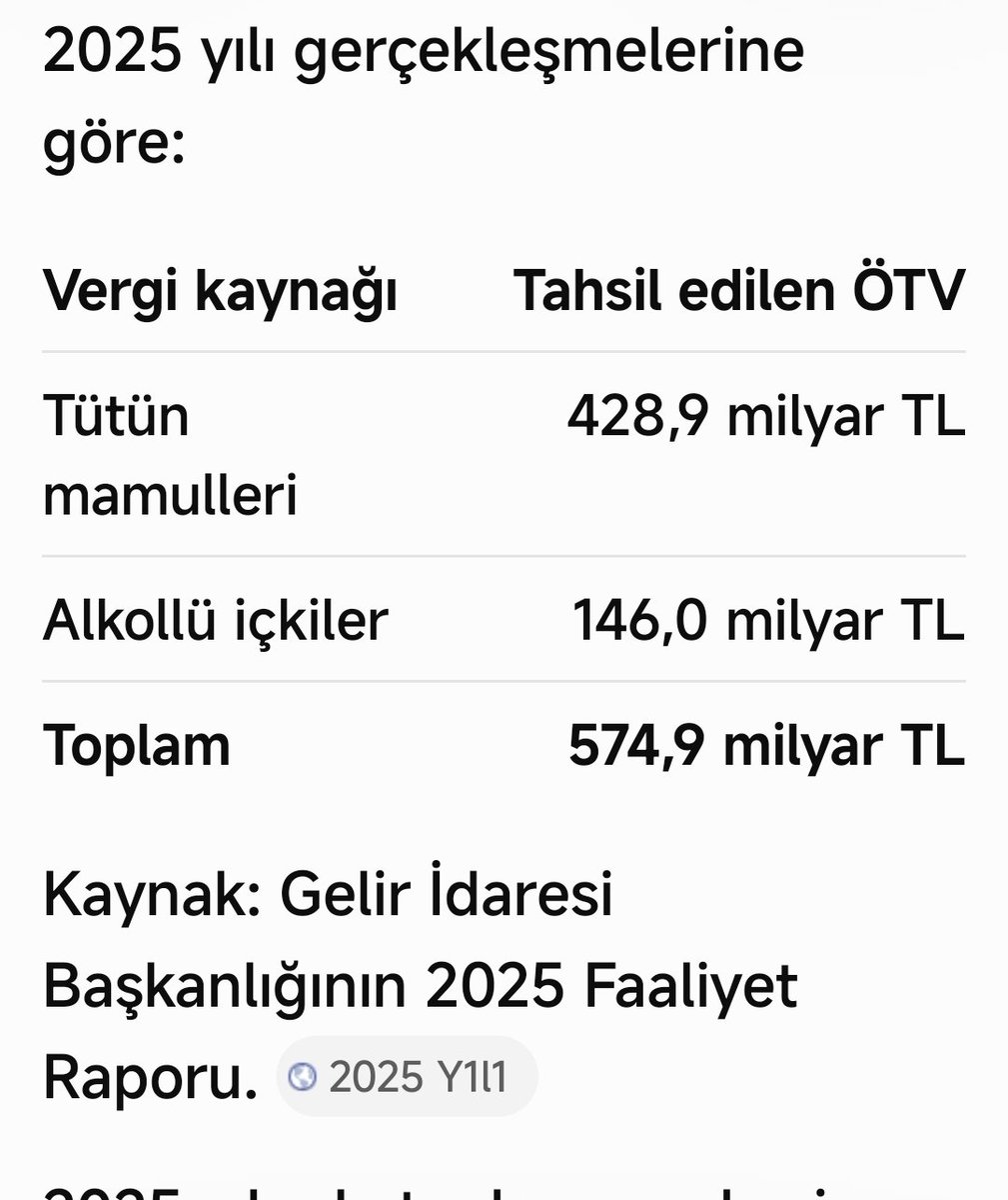 ademyildiz4232's tweet photo. https://t.co/nyhgr6NI0h