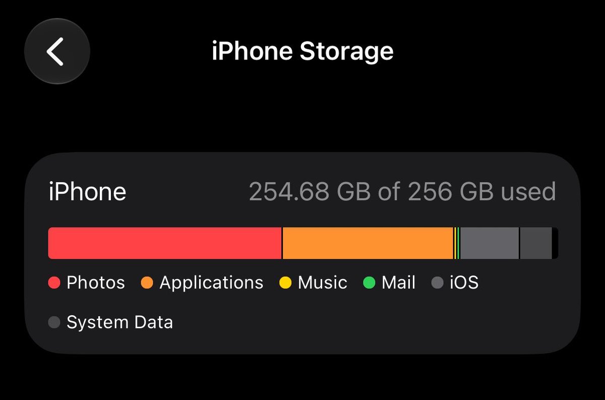 Cartidise's tweet photo. DO NOT BUY 256GB IN 2026
DO NOT BUY 256GB IN 2026
DO NOT BUY 256GB IN 2026
DO NOT BUY 256GB IN 2026
DO NOT BUY 256GB IN 2026
DO NOT BUY 256GB IN 2026
DO NOT BUY 256GB IN 2026 https://t.co/qjewh4ojM4