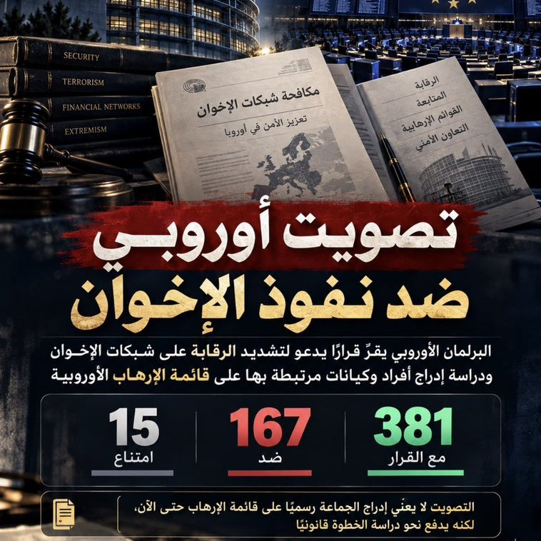Anwr_Bahmyd_1's tweet photo. 📢 تصويت #البرلمان_الأوروبي يفتح باب الملاحقة وتجفيف منابع التمويل لأخطر تنظيم إرهابي
سقطت الحصانة الوهمية، وانكشفت الأقنعة.. 
ومن يسقط في عقر داره الغربي لن يجد أتباعه في فنادق الداخل ما ينقذونه به 
النهاية اقتربت 🔥🔥🔥

#تخادم_الحوثي_والاخوان https://t.co/NYHja6HE5O