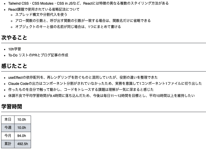 kf_webdev's tweet photo. React講義完了しToDoList課題着手！アウトプットでこそ理解が深まると実感。インプットは「引き出し」を作る場と割り切り、アウトプット中に「あれがあったな」と戻れる状態にしておくのが一番いい進め方だと感じた。  

本日: 10.0h
累計: 492.5h

#HappinessChain
#今日の積み上げ https://t.co/rn0kQqQoTp
