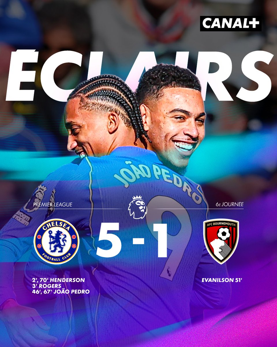 CanalplusFoot's tweet photo. CHELSEA PUISSANCE 5 FACE À BOURNEMOUTH 👊🔵

Grâce aux doublés d'Henderson et de João Pedro, les Blues donnent le ton et envoient un message à la Premier League ⚡️

#CHEBOU #PremierLeague https://t.co/6X6UxnqpI5