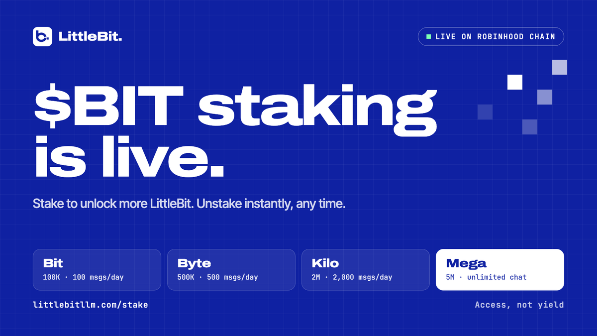 LittleBit_llm's tweet photo. $BIT staking is live on Robinhood Chain.

Stake $BIT, sign in to LittleBit chat with your wallet, and your tier unlocks more daily messages and longer context.

Bit 100K → 100/day
Byte 500K → 500/day
Kilo 2M → 2,000/day
Mega 5M → unlimited (fair use)

Unstake instantly, any time. No emissions, no yield. 

Access, not farming.

https://t.co/wSZi8fUV11