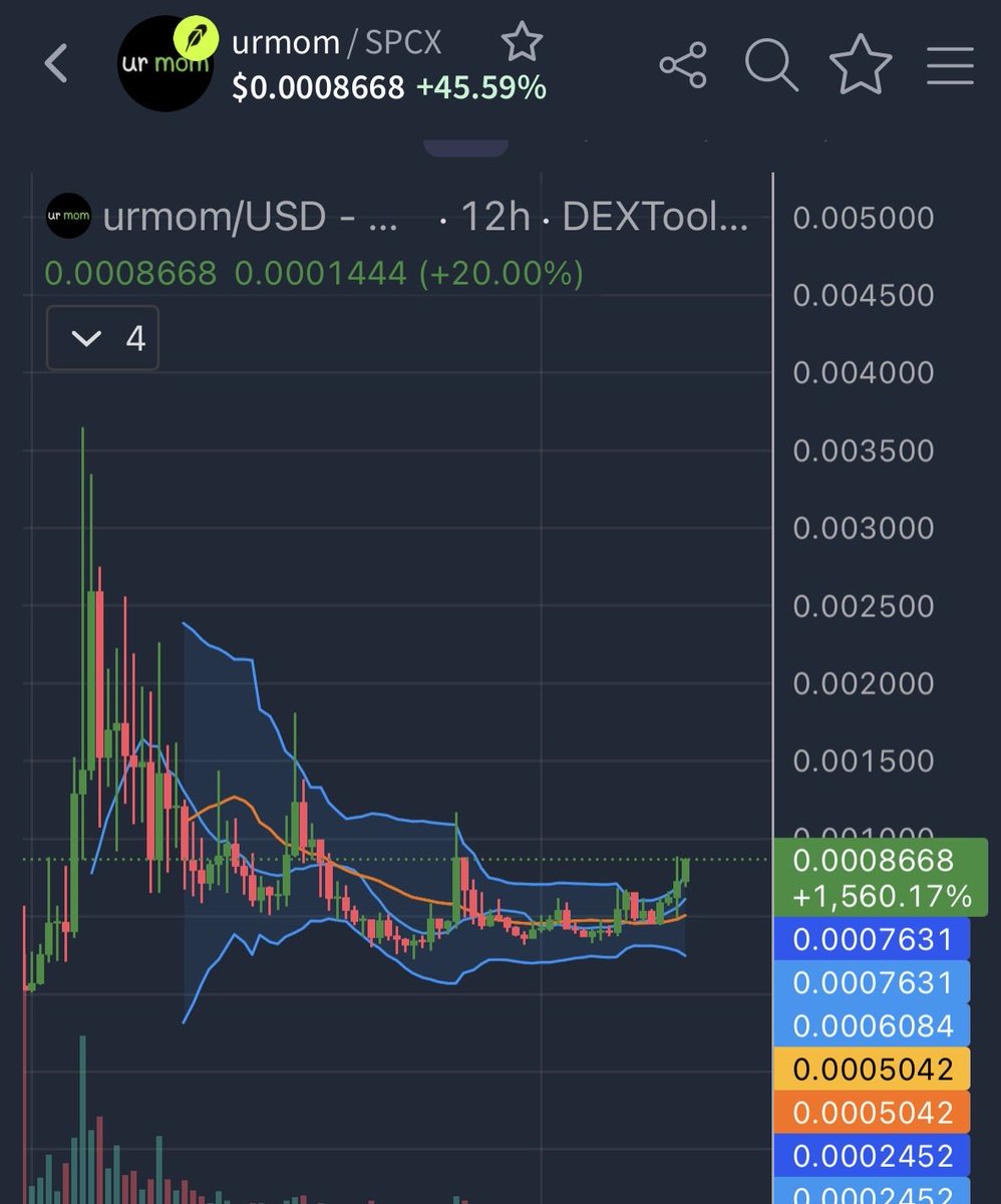 Gigadolph's tweet photo. $urmom is about to do the funniest thing https://t.co/skPuracpKT