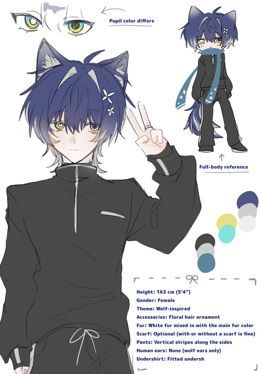 LnhCy's tweet photo. OC(海外の友達向けに描いたので説明が英語😿) https://t.co/SthaJ9sS4e