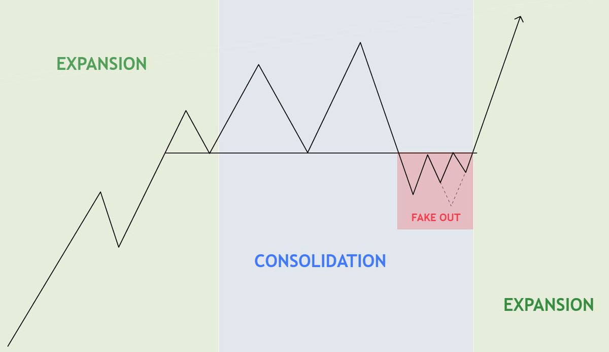 TraderLtCol's tweet photo. https://t.co/rYa2Cg1y2K