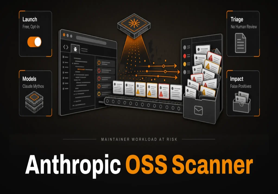 markolixcom's tweet photo. Anthropic'ten Açık Kaynak Projelerine Ücretsiz Güvenlik Taraması: OSS Scanner | MARKOLIX https://t.co/lOTOChVk3Y #Anthropic #claude #ossscanner #güvenlik #açıkkaynak #source #yazılım #güncel #haber #markolix #dijital #teknoloji https://t.co/NAn6RrsN2Y