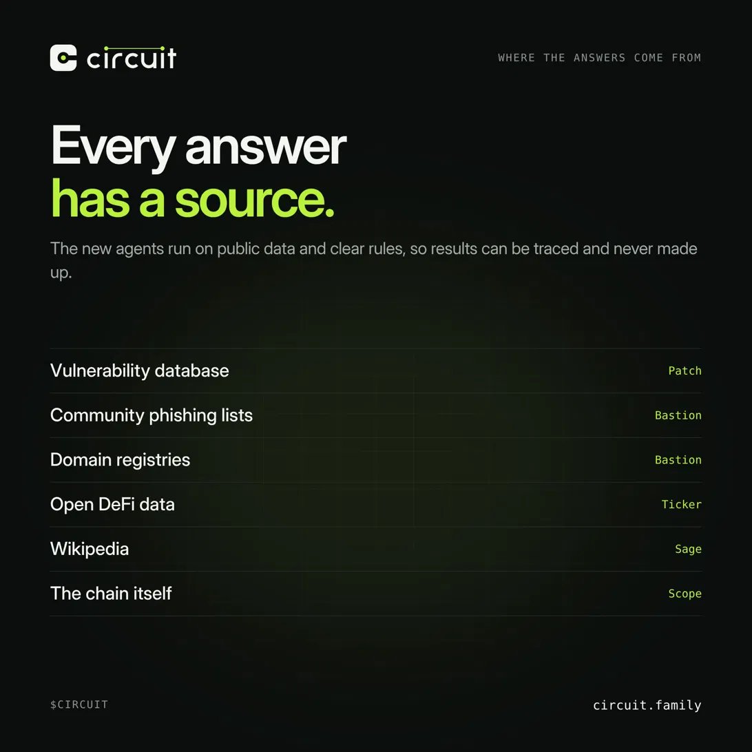 agentcircuit tweet picture
