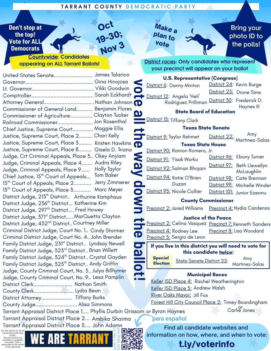 AllisonCampolo's tweet photo. ICE is shooting into cars with kids and Trump has scheduled a live firing squad execution. Please vote IN these people that can hold our federal government accountable, and vote IN ALL OF THESE AMAZING CANDIDATES up and down the ballot who can benefit us in every way!

Pro tip - this is formatted as 8.5" x 11" if you want to print!