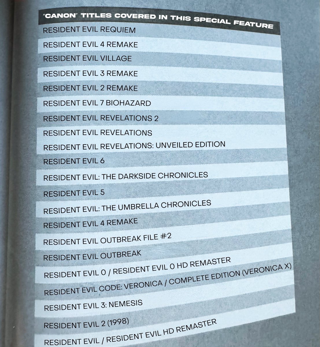 4everbuffy's tweet photo. This official canon list from the BIOHAZARD 30th Anniversary book confirms it: Resident Evil has TWO distinct, fully canon timelines. 🏛️⚡

1️⃣ The Original Timeline (RE1 1996 to RE9)

2️⃣ The Modern Remake Timeline (RE2R, RE3R, RE4R...) https://t.co/uCF5OSoDNi