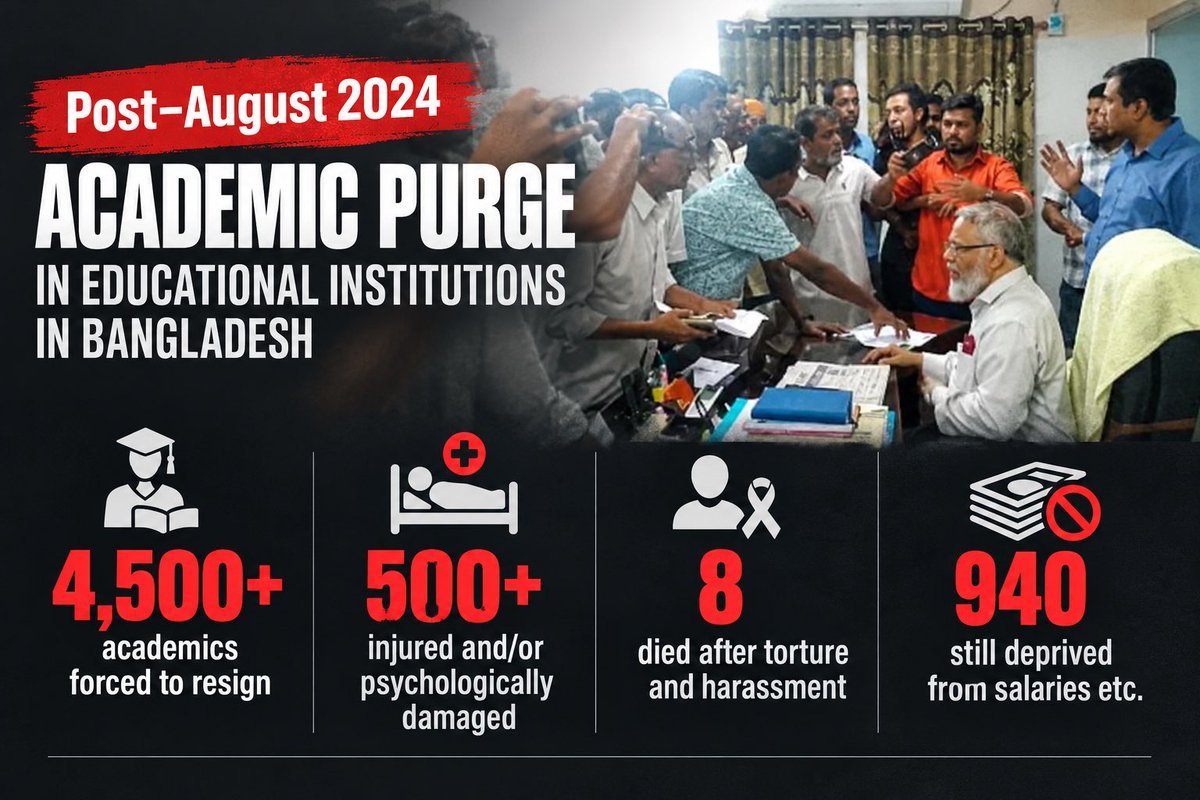 farah021e's tweet photo. 🇧🇩 4,500 teachers forced out.
Students hunted for their political beliefs.
Educators assaulted, livelihoods destroyed.
#BNP isn’t just purging people from classrooms—it’s purging education itself.
An entire generation is being robbed of its future.
#RogueBNP
@Chowdhury_Anee https://t.co/SUGpS6v5Vl