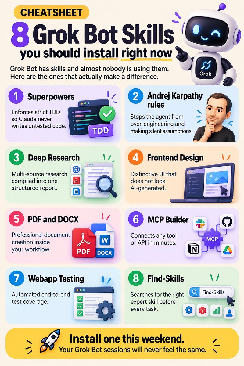 jackcoderE's tweet photo. Most people are sleeping on these 8 Grok Bot skills!
These AI superpowers can completely transform how you research, code, design, and automate.
Here’s what you should install first. 👇🔥
Follow @jackcoderE https://t.co/r1w3SOLyx9