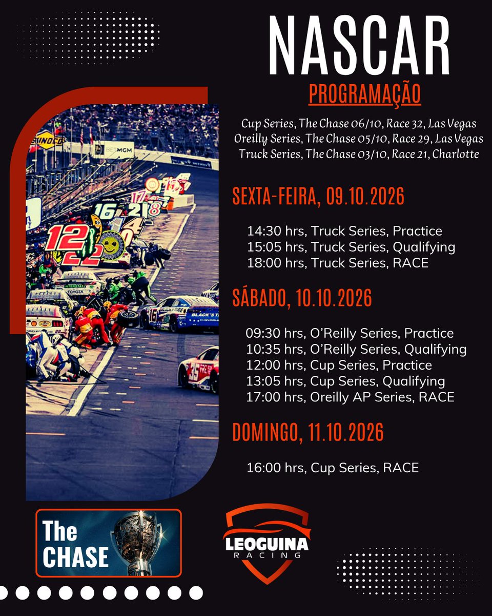 LeoGuina's tweet photo. 🏁 PROGRAMAÇÃO COMPLETA: FIM DE SEMANA EM CHARLOTTE!
🌧️ Programação atualizada de hoje, por conta da chuva!
🏆🔥 The Chase, Cup Series, Race 06 | 10
🏆🔥 The Chase, O'Reilly Series, Race 05 | 10
🏆🔥 The Chase, Truck Series, Race 03 | 10
#NASCARBrasil #NASCAR https://t.co/IfTGbKM3uk