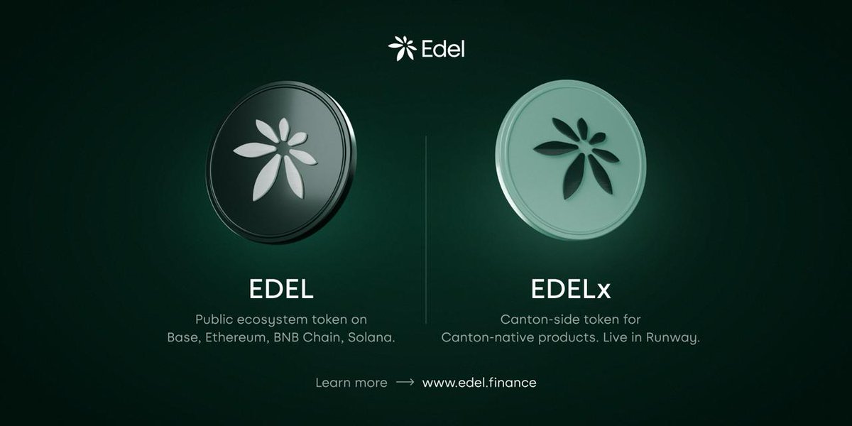 edeldotfinance's tweet photo. Every asset on Edel gets a job. base:0xfb31f85a8367210b2e4ed2360d2da9dc2d2ccc95 gets the biggest one. Get yours ready on Canton.

Bridge with @HandlPay, or trade for it on @Cantex_io. https://t.co/c9ZcL8zhbS