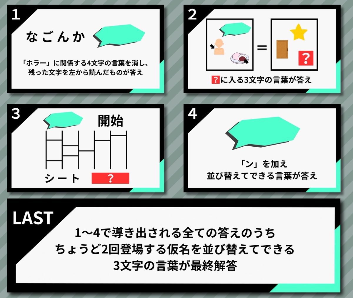K_dush2's tweet photo. 💬ハッセイチケット争奪戦謎 公開 💬

謎に関係する画像は以下の2枚のみです。
1枚目の説明を読み、2枚目の謎にご挑戦ください。
最終解答がわかったら、事前に公開されている解答判定用LINEに送信してください。

※他者との協力行為は禁止いたします。

#k2ハッセイ
#kdush2 https://t.co/GdekabvVCe
