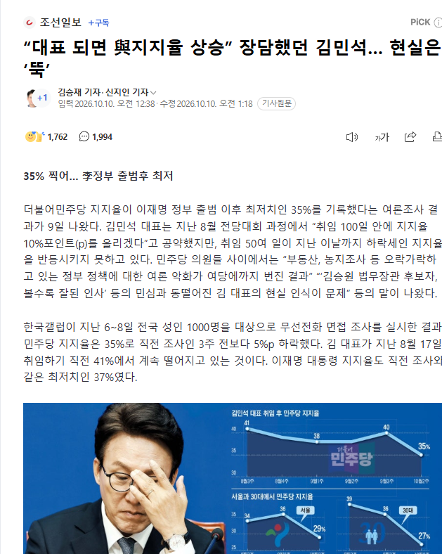 LibertyKorea2's tweet photo. 무능력한 정권이
하다하다 동맹국인 미국도 못 가는 정권이

과연 다음 조사에서
그 지지율은 버틸수있나?

물어볼께 
넌 미국은 갈수있는거냐?