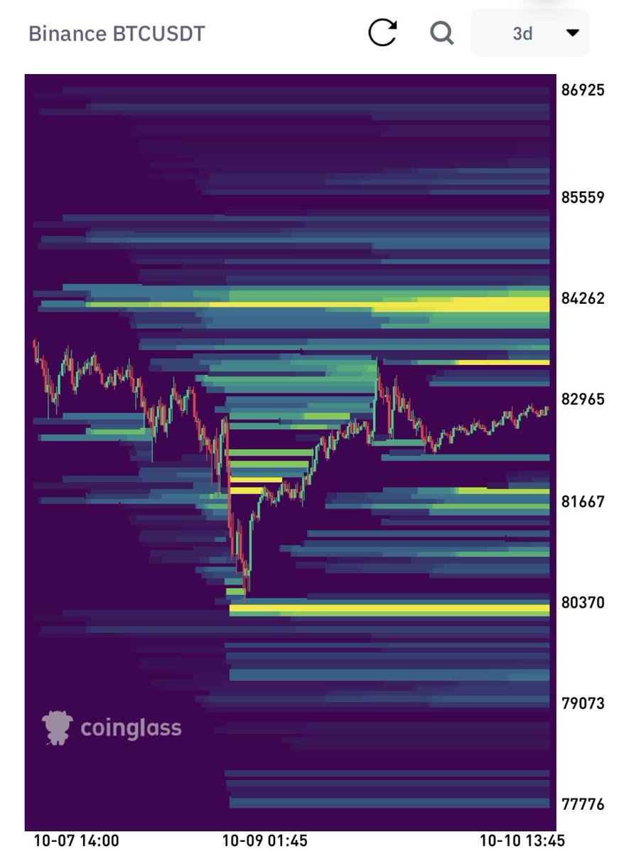 danielnahon26's tweet photo. @chantalcripto https://t.co/fjMwkHBYSA