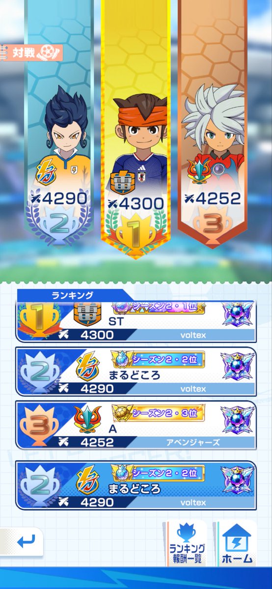 Marudokorosb's tweet photo. まだ一応明日もあるけど、今シーズンも2位で終わりそうです。🥲 https://t.co/mcNgBBWp04